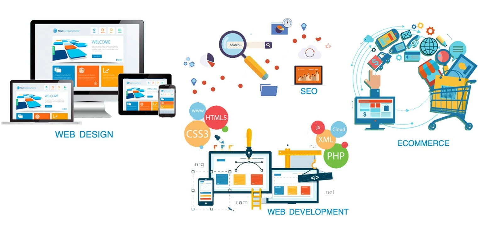 Why Your Business Needs a Professional Web Solutions Company in Egypt
