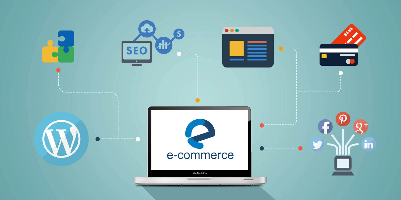 Professional E-commerce website design with Vivionify