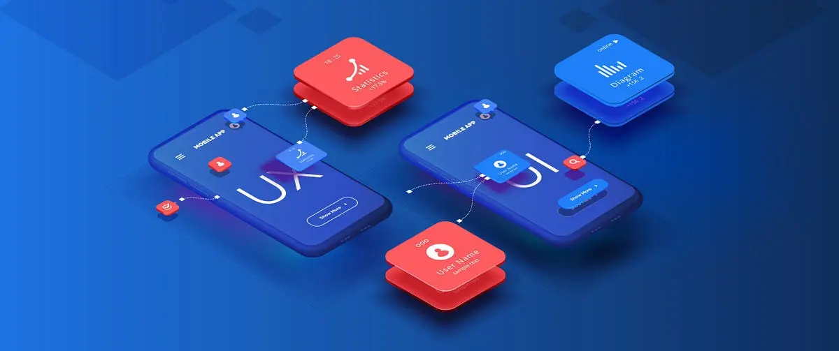 The Power of UX/UI Design in Driving Digital Success with Vivionify